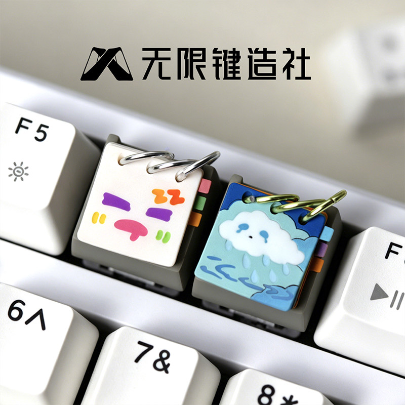 Wuxian Cute Calendar Resin Key - Ideal Stationery & Office Supply recensione e prezzo
