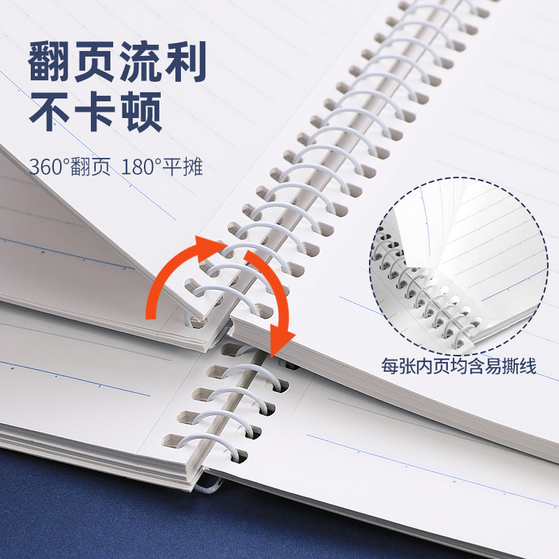 2 pezzi KOKUYO Spiral book coi - Notebook Dotted A5 recensione e prezzo